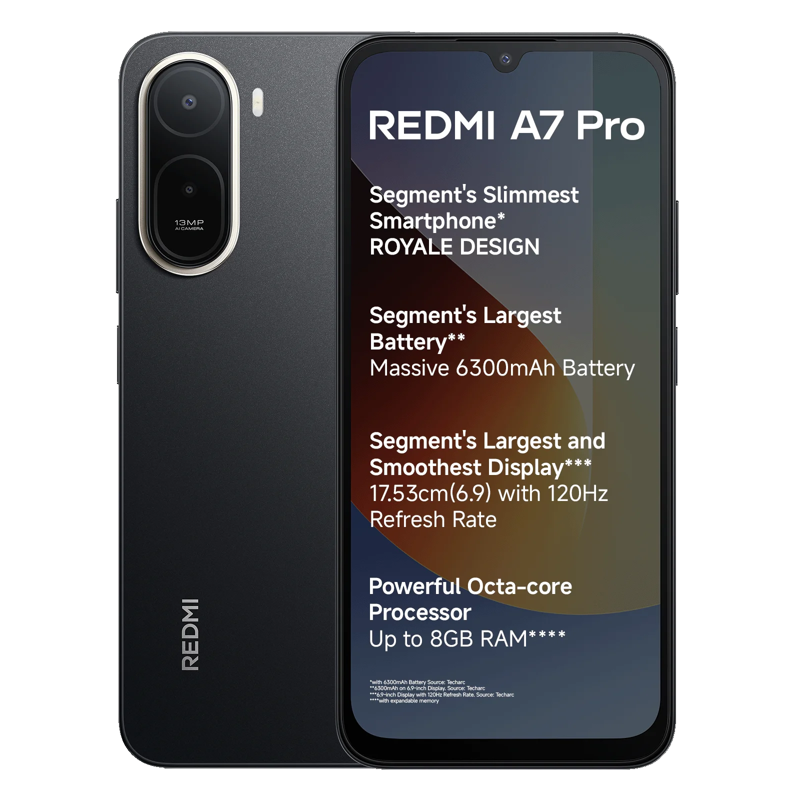 REDMI A7 PRO BLACK(4/64GB)-XIAOMI-MIFOCUS